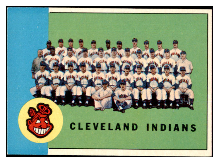 1963 Topps Baseball #451 Cleveland Indians Team NR-MT 504200