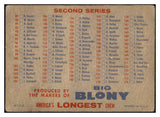 1957 Topps Baseball Checklist 1/2 VG 504208