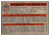 1957 Topps Baseball #270 Washington Senators Team EX+/EX-MT 504213