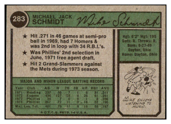 1974 Topps Baseball #283 Mike Schmidt Phillies NR-MT 504229