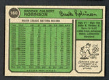 1974 Topps Baseball #160 Brooks Robinson Orioles NR-MT 504234