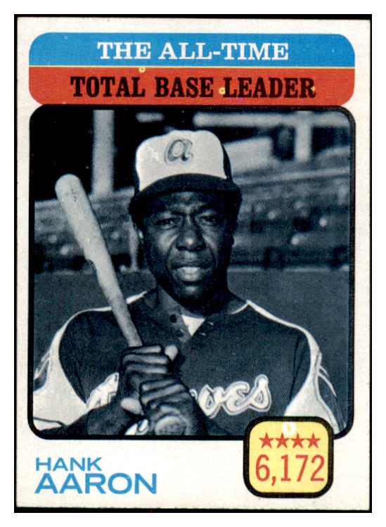 1973 Topps Baseball #473 Hank Aaron ATL Braves NR-MT 504309