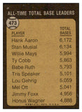 1973 Topps Baseball #473 Hank Aaron ATL Braves NR-MT 504309