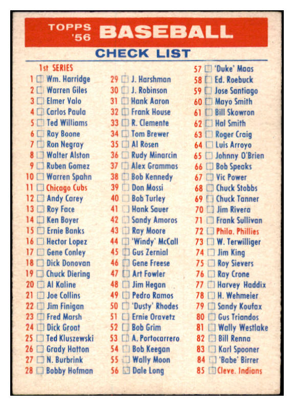 1956 Topps Baseball Checklist 1/3 EX+/EX-MT Marked 504340