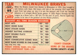 1956 Topps Baseball #095 Milwaukee Braves Team NR-MT White 504358