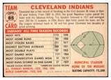 1956 Topps Baseball #085 Cleveland Indians Team EX Dated 504377