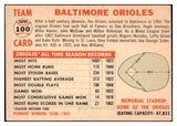 1956 Topps Baseball #100 Baltimore Orioles Team EX-MT oc Dated 504435