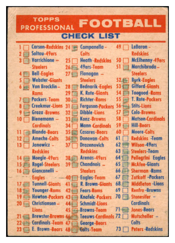 1956 Topps Football Checklist VG Marked 504606