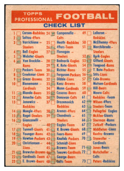 1956 Topps Football Checklist VG Marked 504606