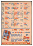 1956 Topps Football Checklist VG Marked 504606