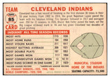 1956 Topps Baseball #085 Cleveland Indians Team EX-MT Dated 504609