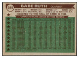 1976 Topps Baseball #345 Babe Ruth ATG Yankees VG-EX 504915