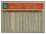 1959 Topps Baseball #155 Enos Slaughter Yankees NR-MT 504950