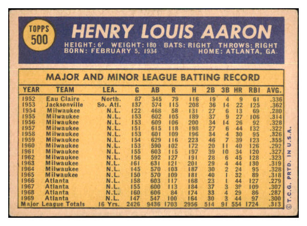 1970 Topps Baseball #500 Hank Aaron Braves VG-EX 504985