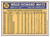 1970 Topps Baseball #600 Willie Mays Giants VG-EX 504988