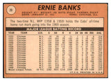 1969 Topps Baseball #020 Ernie Banks Cubs VG-EX 505375