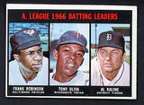 1967 Topps Baseball #239 A.L. Batting Leaders Robinson VG-EX 505424