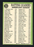 1967 Topps Baseball #239 A.L. Batting Leaders Robinson VG-EX 505424