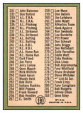 1967 Topps Baseball #191 Checklist 3 Willie Mays VG-EX 505425