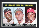 1967 Topps Baseball #242 N.L. RBI Leaders Aaron Clemente VG 505429