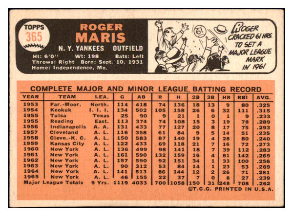 1966 Topps Baseball #365 Roger Maris Yankees EX+/EX-MT 505441