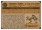 1960 Topps Baseball #517 Charley James Cardinals VG 505499