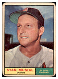 1961 Topps Baseball #290 Stan Musial Cardinals Good 505560