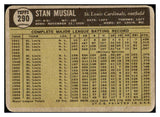 1961 Topps Baseball #290 Stan Musial Cardinals Good 505560