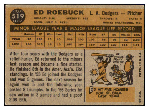 1960 Topps Baseball #519 Ed Roebuck Dodgers VG-EX 505573