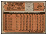 1972 Topps Baseball #100 Frank Robinson Orioles VG-EX 505592