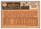 1966 Topps Baseball #195 Joe Morgan Astros VG-EX 505666