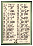 1967 Topps Baseball #191 Checklist 3 Willie Mays EX-MT 505701