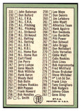 1967 Topps Baseball #191 Checklist 3 Willie Mays EX-MT 505702