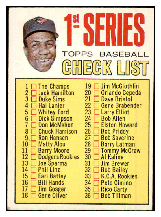 1967 Topps Baseball #062 Checklist 1 Frank Robinson EX 505705