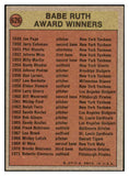 1972 Topps Baseball #626 Babe Ruth Award EX-MT 505787