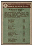 1976 Topps Baseball #001 Hank Aaron RB Brewers EX-MT 505827