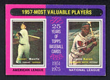 1975 Topps Baseball #195 Mickey Mantle Hank Aaron EX-MT 505902