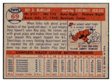 1957 Topps Baseball #069 Roy McMillan Reds EX-MT 506002