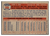 1957 Topps Baseball #098 Al Dark Cardinals EX-MT 506016