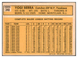 1963 Topps Baseball #340 Yogi Berra Yankees VG-EX 506050