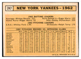 1963 Topps Baseball #247 New York Yankees Team EX 506054