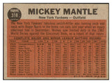 1962 Topps Baseball #318 Mickey Mantle IA Yankees VG-EX 506070