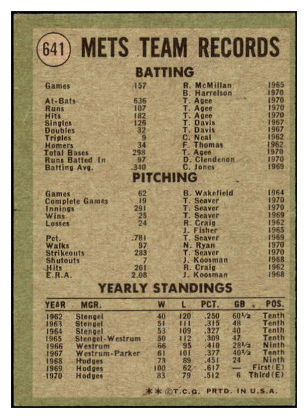 1971 Topps Baseball #641 New York Mets Team EX 506079