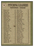 1971 Topps Baseball #070 N.L. Win Leaders Bob Gibson NR-MT 506109