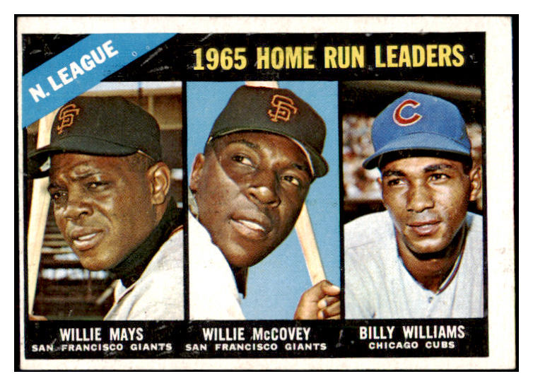 1966 Topps Baseball #217 N.L. Home Run Leaders Willie Mays VG-EX 506113