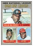 1970 Topps Baseball #065 N.L. Home Run Leaders Hank Aaron VG-EX 506152