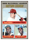 1970 Topps Baseball #061 N.L. Batting Leaders Clemente VG 506154