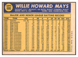 1970 Topps Baseball #600 Willie Mays Giants EX-MT 506186