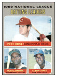 1970 Topps Baseball #061 N.L. Batting Leaders Clemente VG-EX 506211