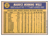 1970 Topps Baseball #595 Maury Wills Dodgers VG-EX 506219